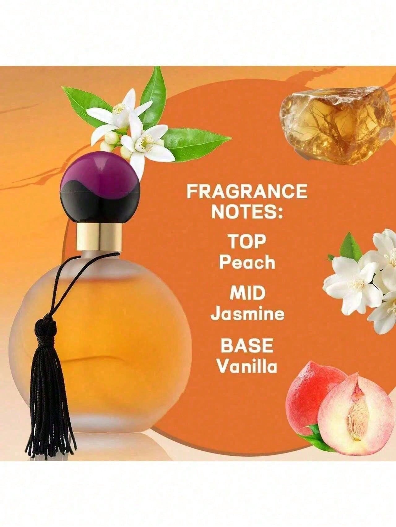น้ำหอมวินเทจทรงกลมแบบพู่ห้อย ก - Perfume Xeryus บทวิจารณ์และราคา
