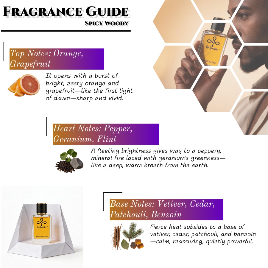 โคโลญจน์พรีเมียมสำหรับผู้ชาย ต - Fragrance Perfume Usa บทวิจารณ์และราคา